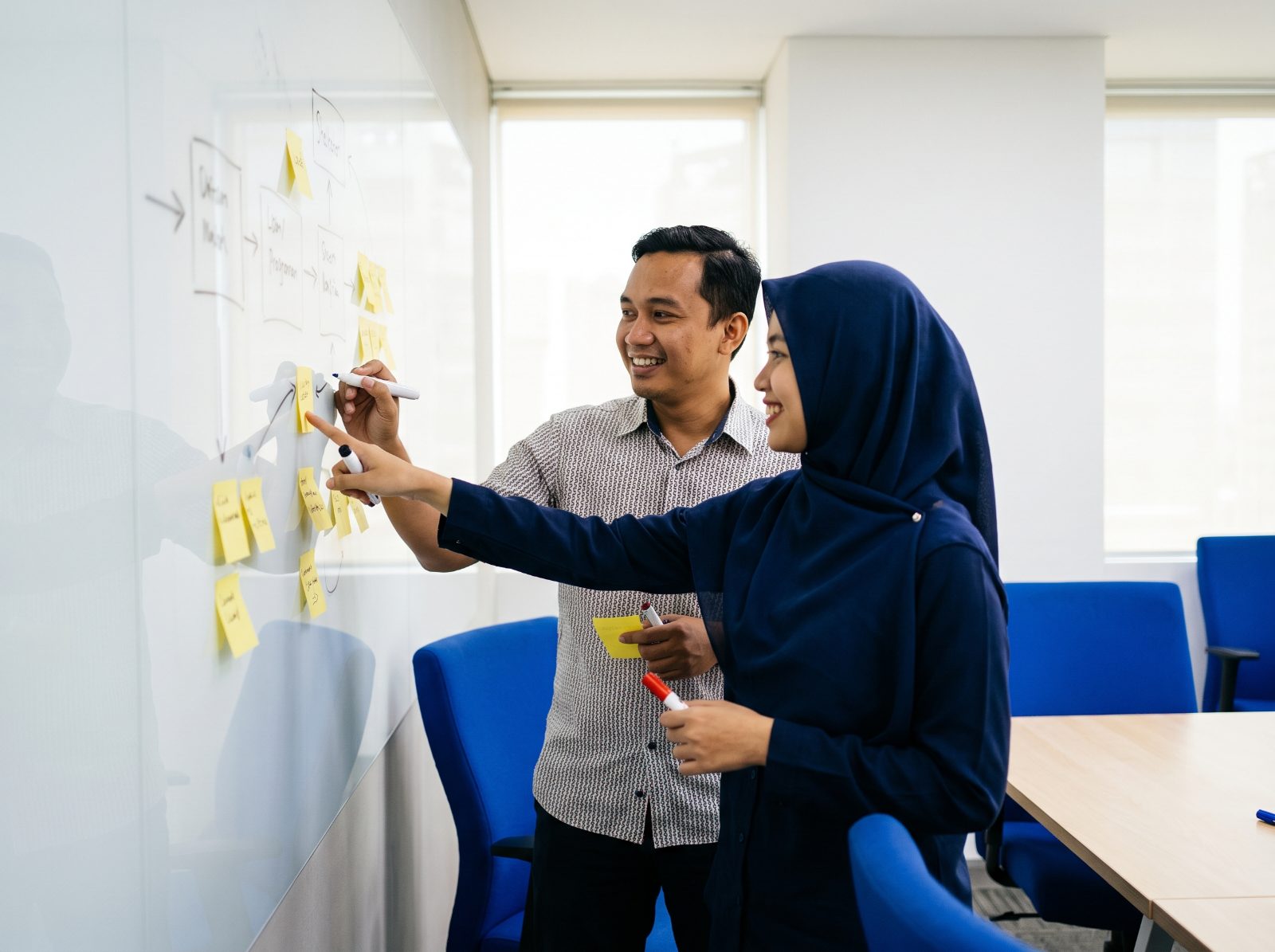 A consultant and a business owner mapping a workflow with sticky notes